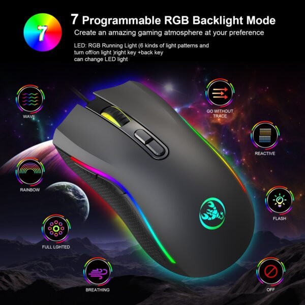 Strike RGB – Mouse Gamer Cableado para eSports