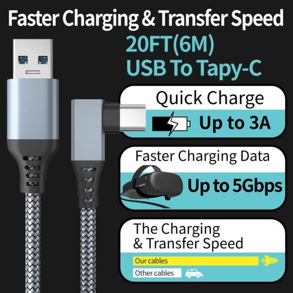 QuestLink Flex – Cable VR de Alta Velocidad para Oculus Quest 2