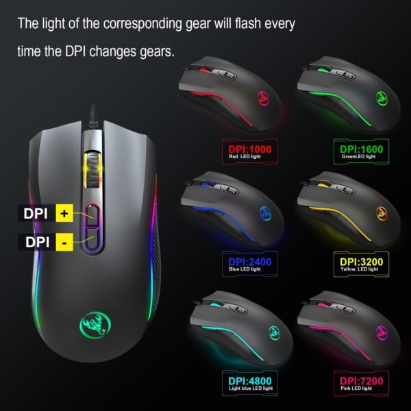Strike RGB – Mouse Gamer Cableado para eSports