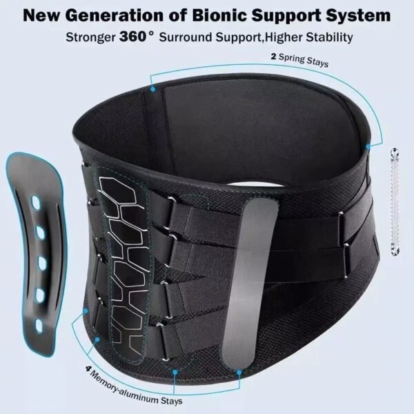 595325083 CoreSupport Sport – Cinturón Lumbar de Neopreno Unisex